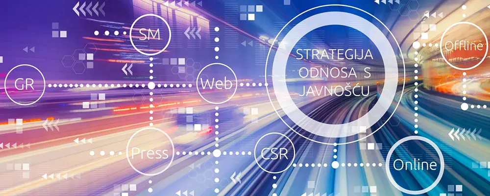 Strategija odnosa s javnošću Strategija odnosa s javnošću