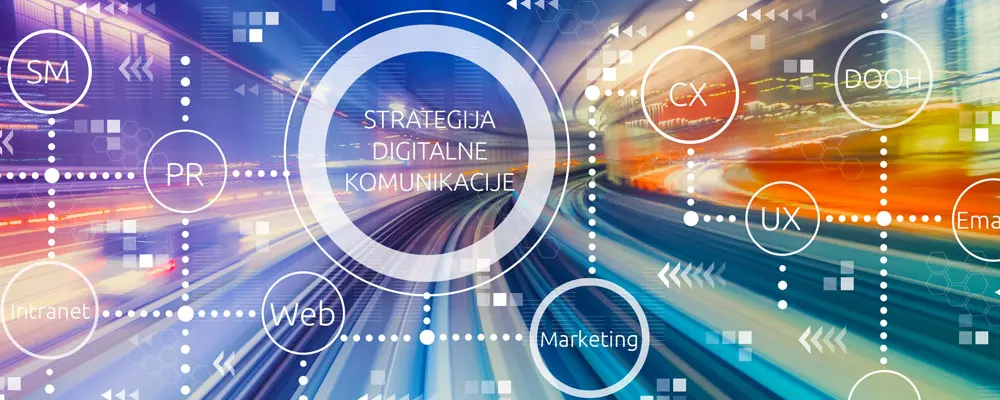 Strategija digitalne komunikacije Strategija digitalne komunikacije